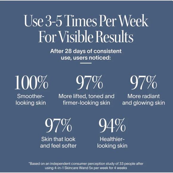 Solawave - 4-in-1 Radiant Renewal Skincare Wand with Red Light Therapy - Picture 2 of 5